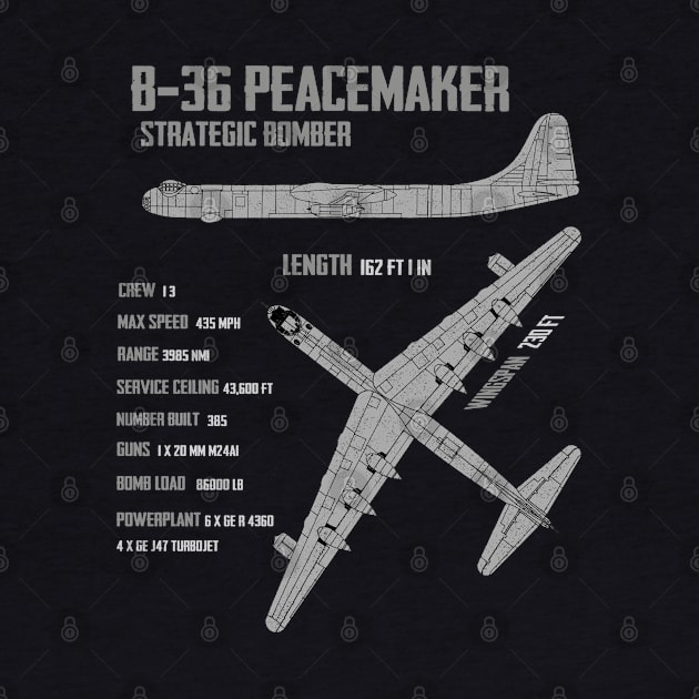 B-36 Peacemaker by Dirty Custard Designs 